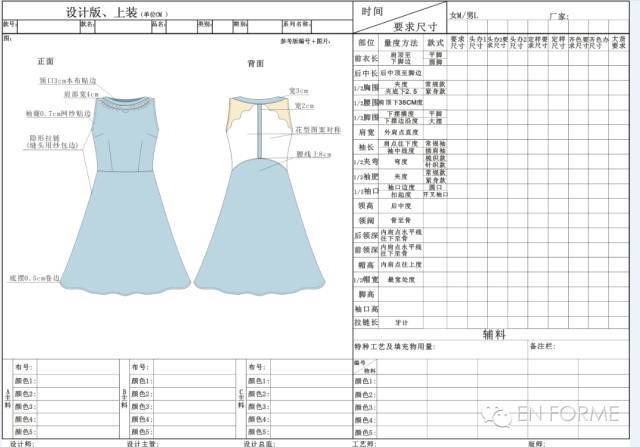 产品设计中的必备技能 学习服装设计电脑绘图的五大理由
